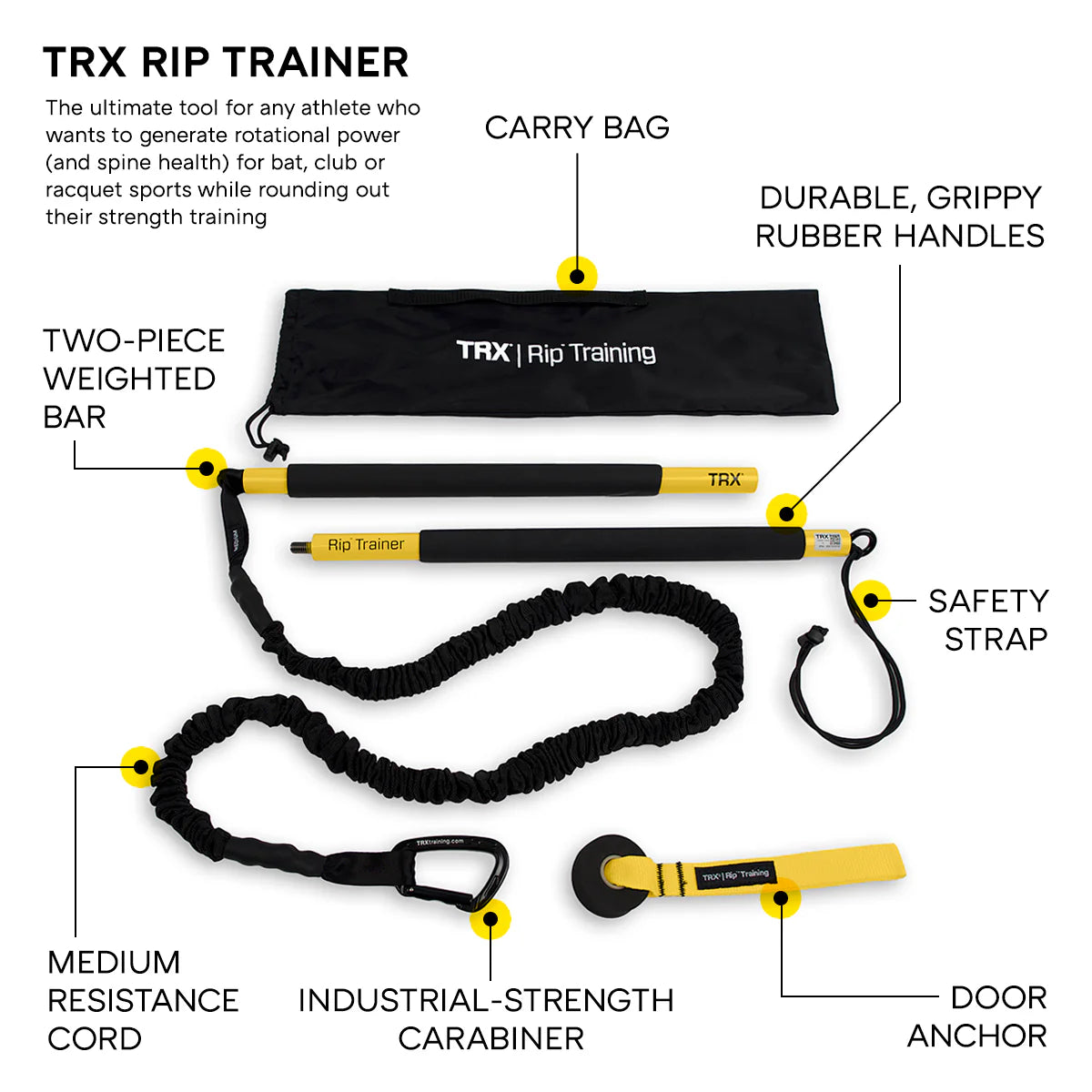 TRX Rip Trainer