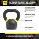 TRX Kettlebells