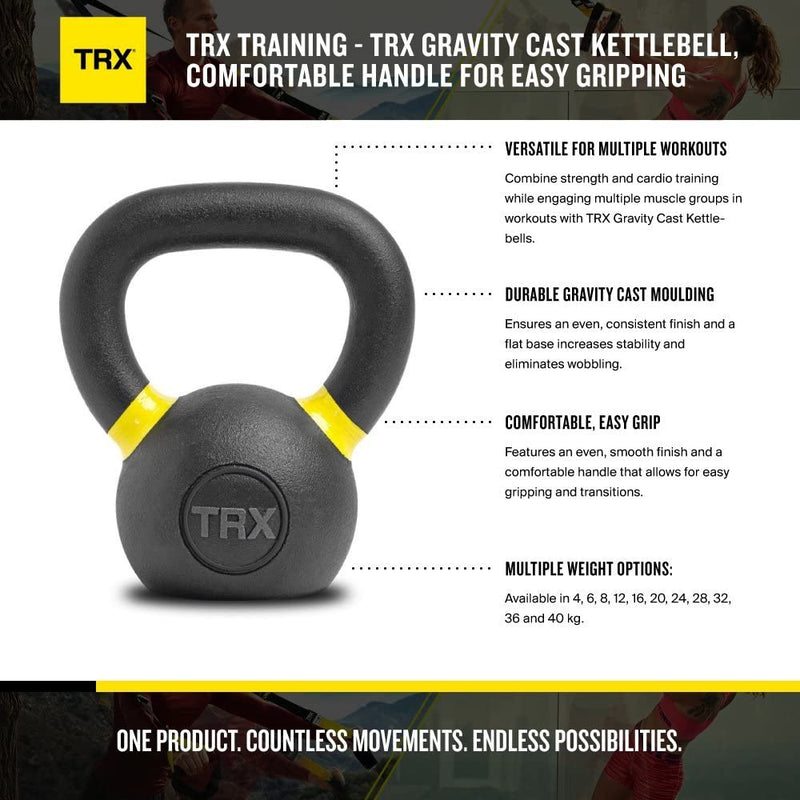 TRX Kettlebells