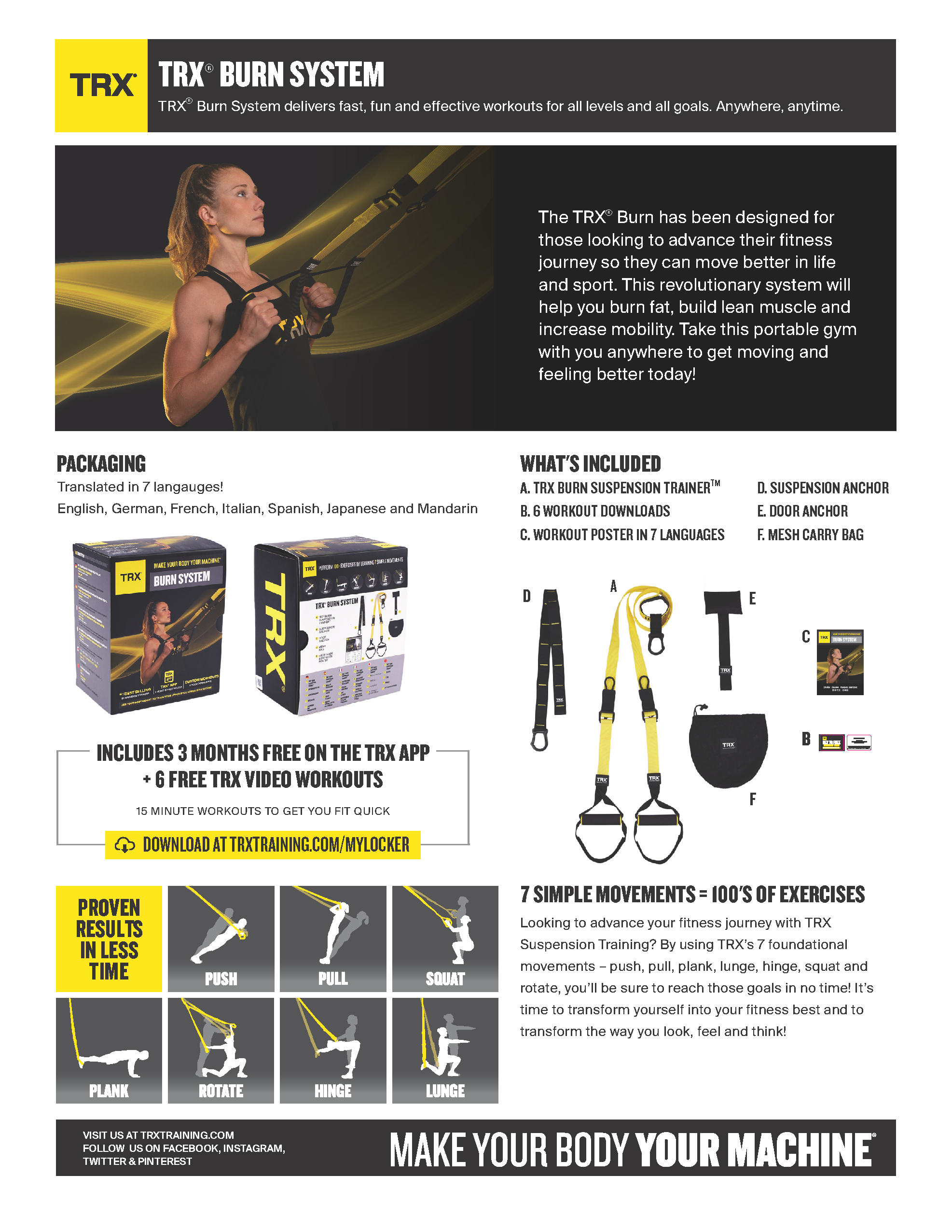 TRX Burn System