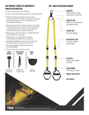 TRX Burn System