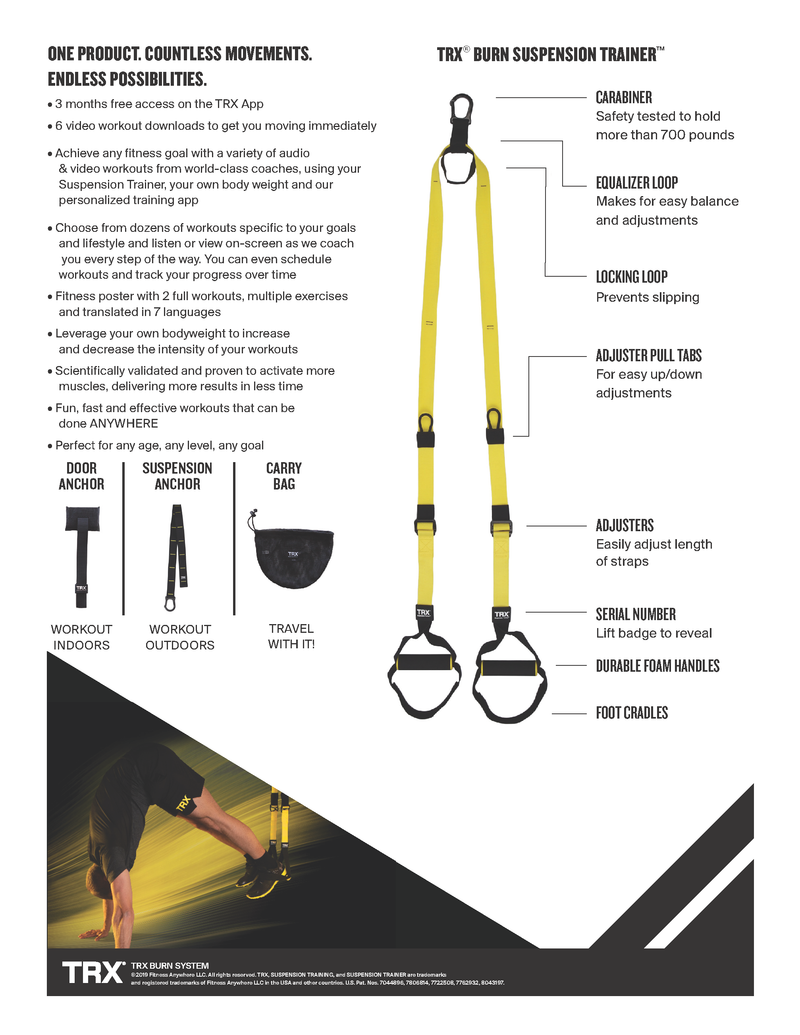 TRX Burn System